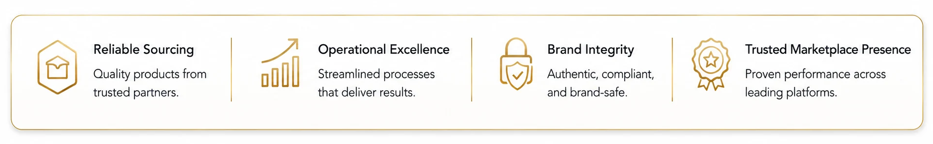 Reliable sourcing, operational excellence, brand integrity, and trusted marketplace presence